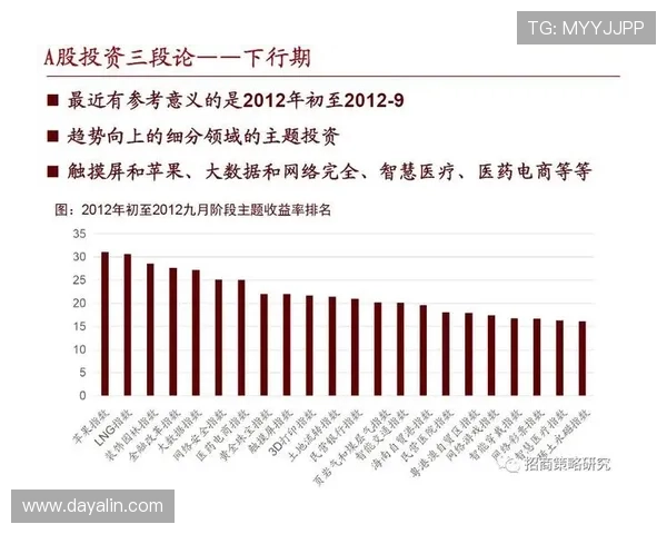一分快三预测网为用户提供实时开奖信息与科学预测模型，助力玩家制定合理投注策略