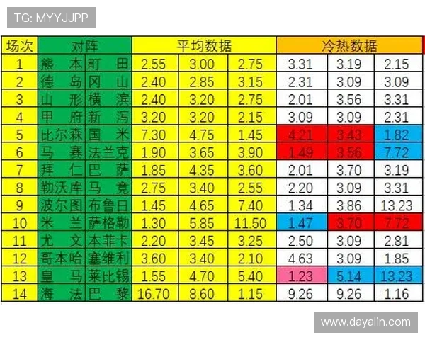 ng28南宫娱乐模拟器常见问题解决方案与玩家常遇到的疑难解答