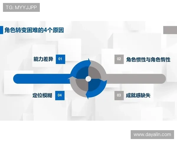 南宫28角色培养技巧详解打造专属强力角色的实用建议