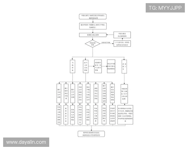 南宫在线登录入口官方最新版本更新信息及登录流程详细介绍