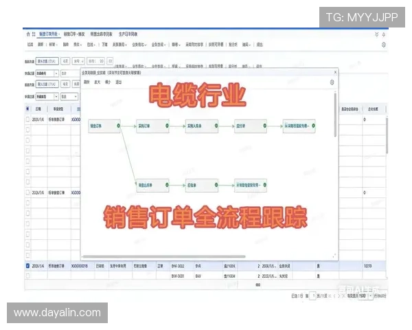 一分快三预测网提供多样化的预测工具，满足不同用户的个性化需求