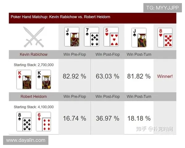 三最大的扑克牌玩法详解及其策略分析，帮助玩家提升游戏胜率