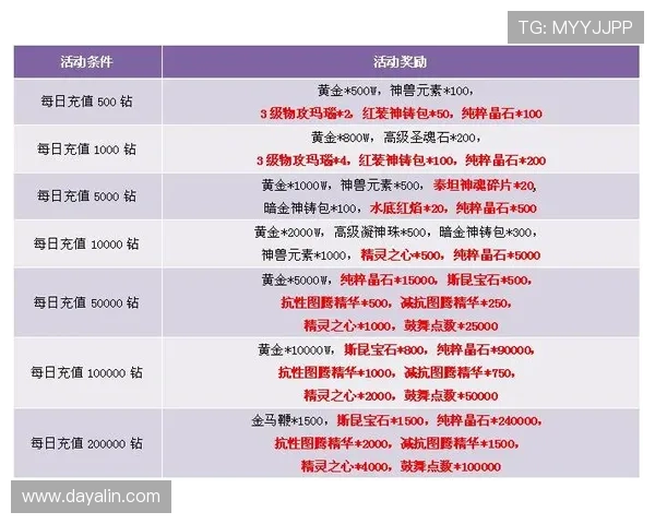 分分快3开奖号码预测分析，帮助玩家提升中奖几率的实用技巧指南