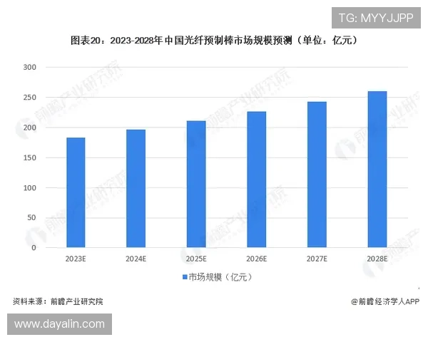 壹号app南宫集团未来发展规划与创新策略，助力行业引领者实现持续突破