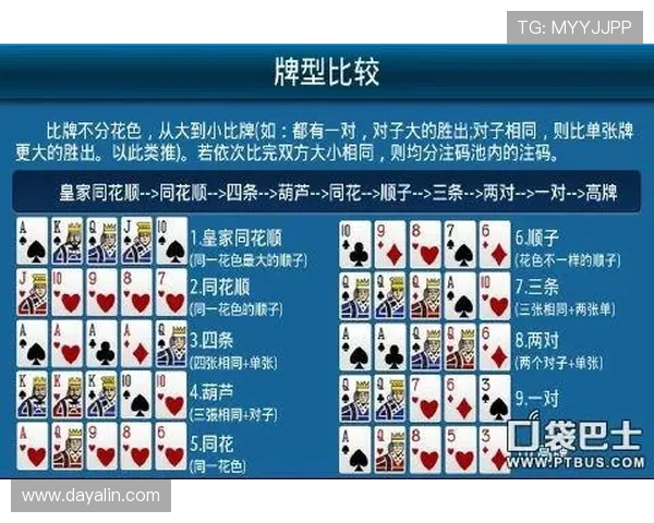 德州扑克all in规则详解及实战技巧全面解析帮助玩家掌握全押策略 德州扑克all in规则详解及实战技巧全面解析帮助玩家掌握全押策略